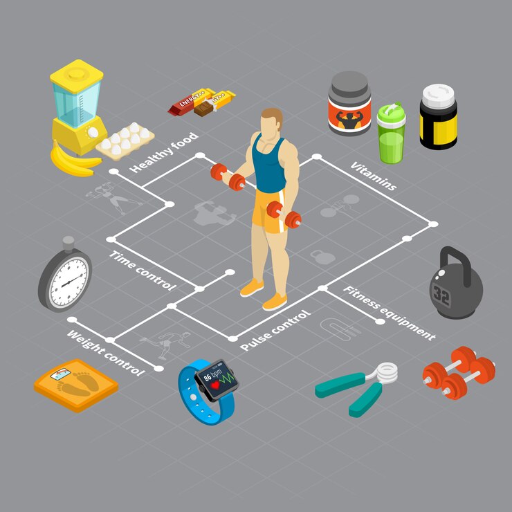 Using Anavar Wholesale for Seasonal Bodybuilding Promotions and Discounts post thumbnail image